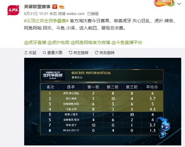 短距离自由 短距离自由