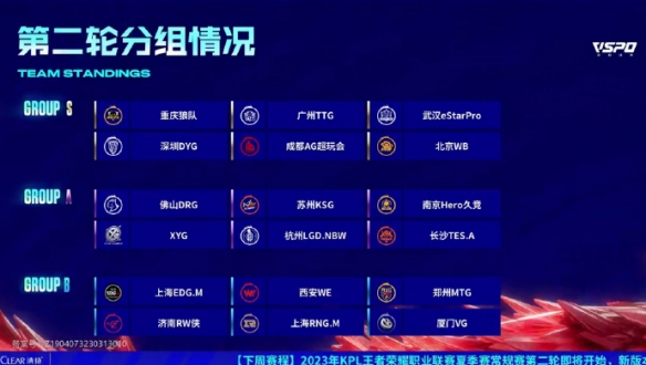 总体来看 总体来看