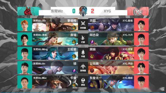 这样的胜利 这样的胜利