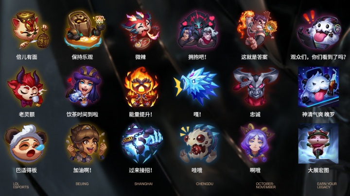 的长期项目